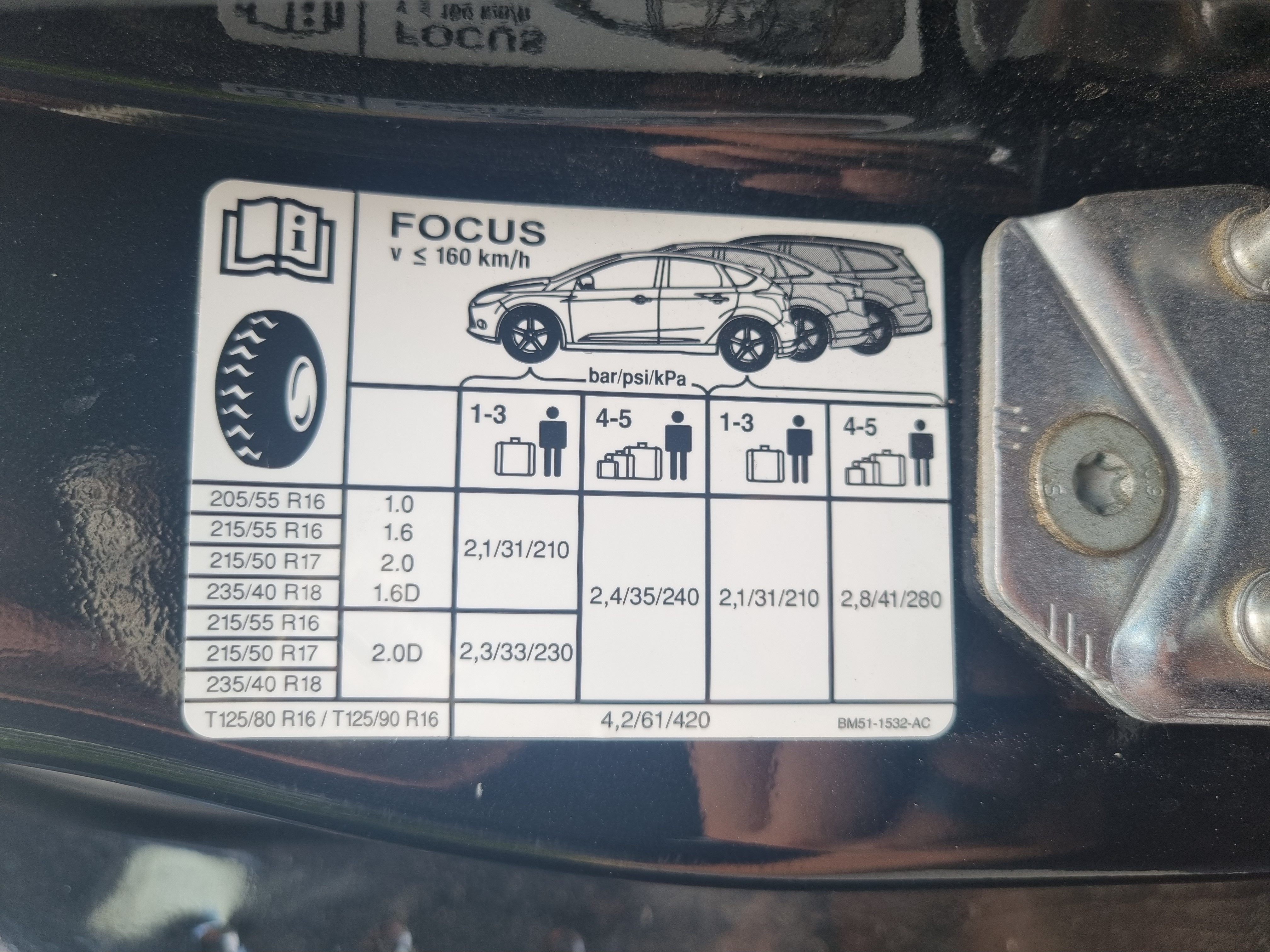 Tyre pressure information sticker
